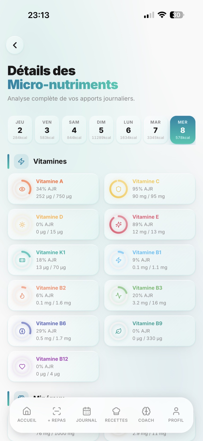 DIAT — Micro-nutriments